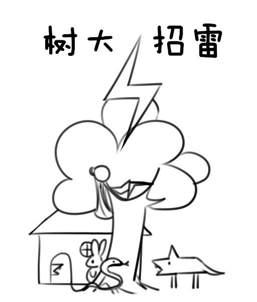 树大招雷 百度